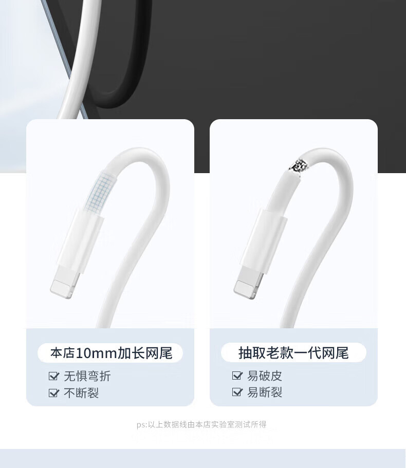 Topvork [2-Pack | Flagship Model 1.5m] Compatible with Apple Data Cable for IPhone14/13/12ProMax/11/Xs/XR/8 Phones And IPad USB Charging Cable 1