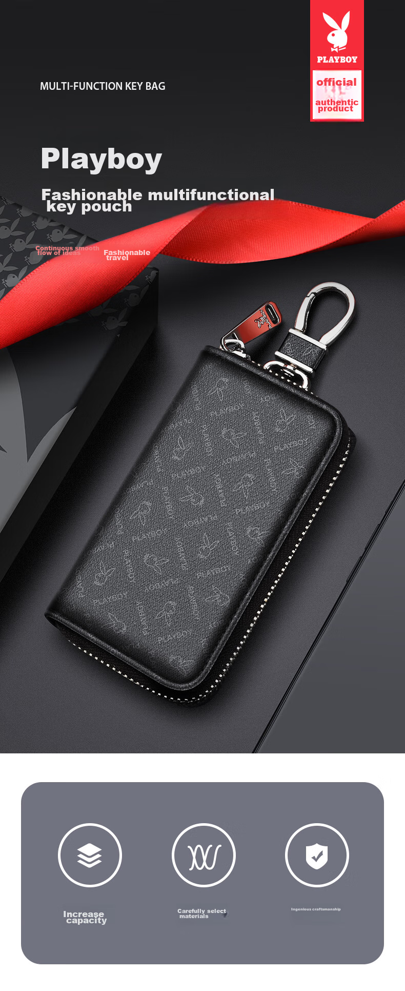 PLAYBOY Men's Key Case, Multifunctional Storage Card Holder, Protective Cover, Simple Home Key Pouch, Birthday Gift 1