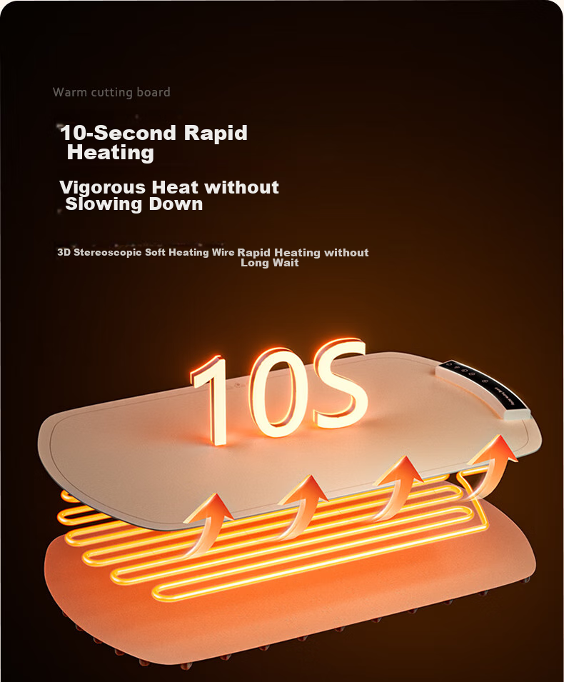 PADEFU Flexible Food Warming Plate, Household Food Warmer, Compatible with All Cookware, Foldable Heating Board, Multifunctional Table Mat 5