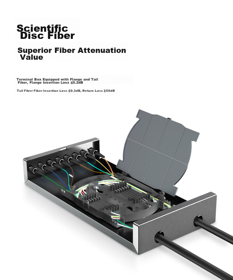 BOYANG BY-8FC 8-Port Desktop Fiber Optic Terminal Box Fully Equipped, Single-Mode Pigtail Fiber Optic Fusion Splice Box, Telecom-Grade Wall-Mounted Extension Box 5