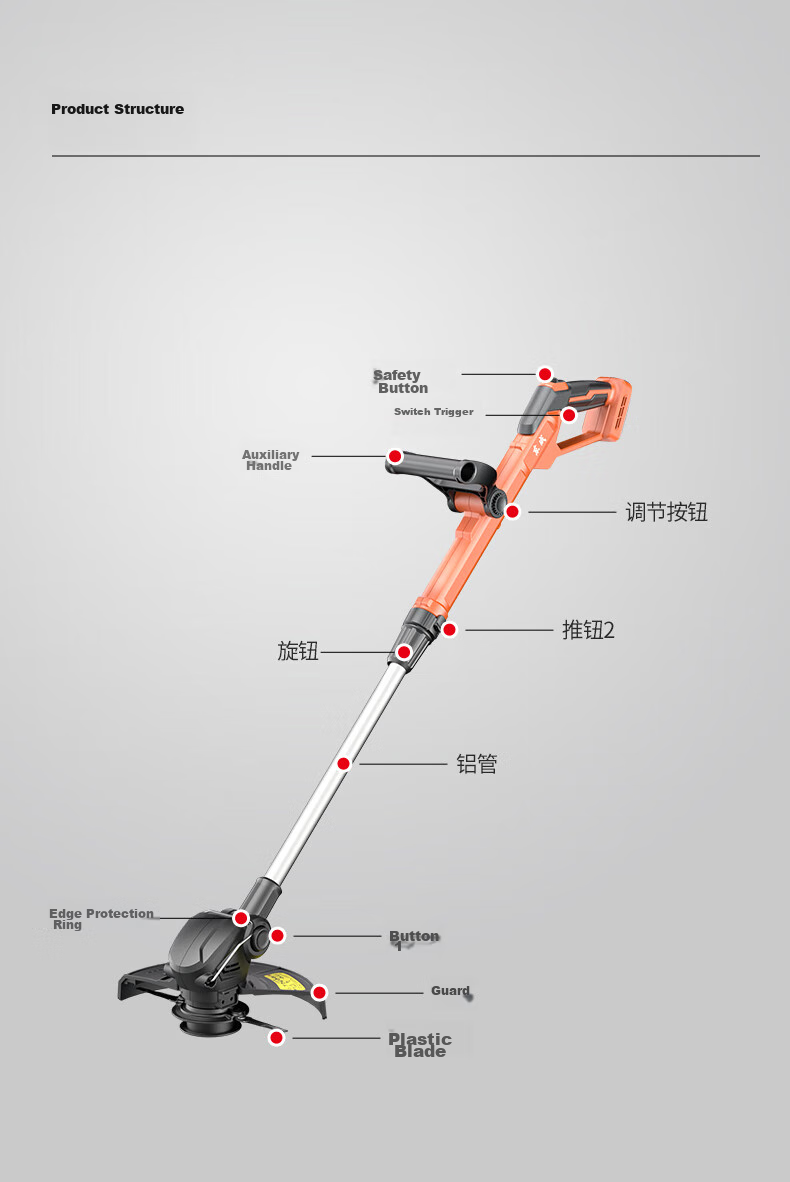Dongcheng Electric Lawn Mower, DCYM20101 Bare Tool, Small Household Grass Trimmer, Weed Cutter, Grass Shredder 14