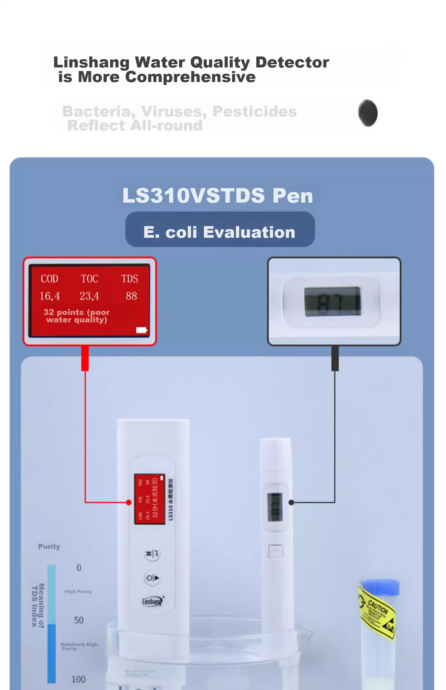 Linshang Multi-Function Water Quality Testing Pen LS310, Drinking Water Conductivity TDS Tester, COD Water Quality Tester, Water Testing Pe 9