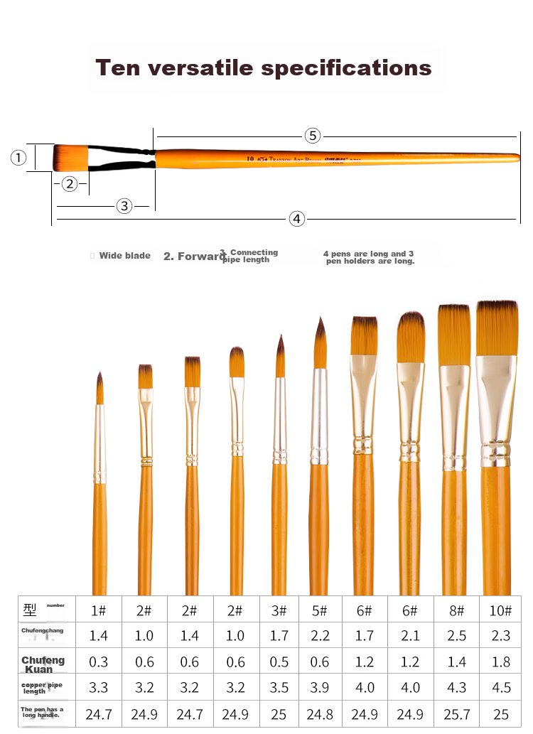 Transon 10-Piece Nylon Gouache Brush Set Oil Painting Brushes Acrylic Brushes Yellow Handle Black Gold Nylon Paint Watercolor Brushes for Beginners Art Supplies Painting Materials Knight Art Sketching 11