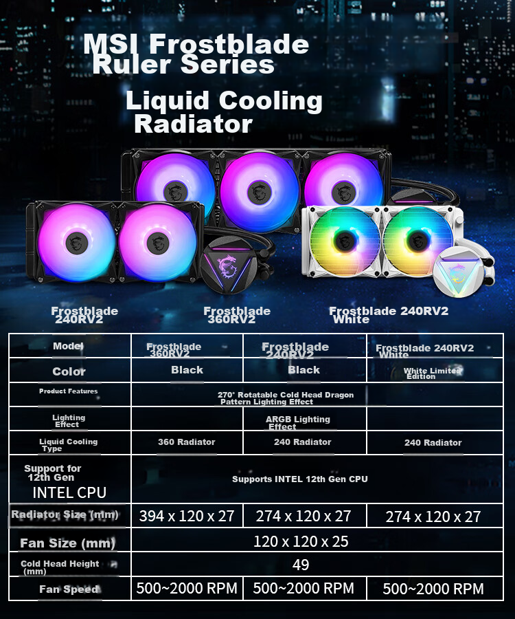 MSI MPG CORELIQUID P22 360 Liquid Cooler LCD Display Hardware Monitoring Supports 9800X3D 3