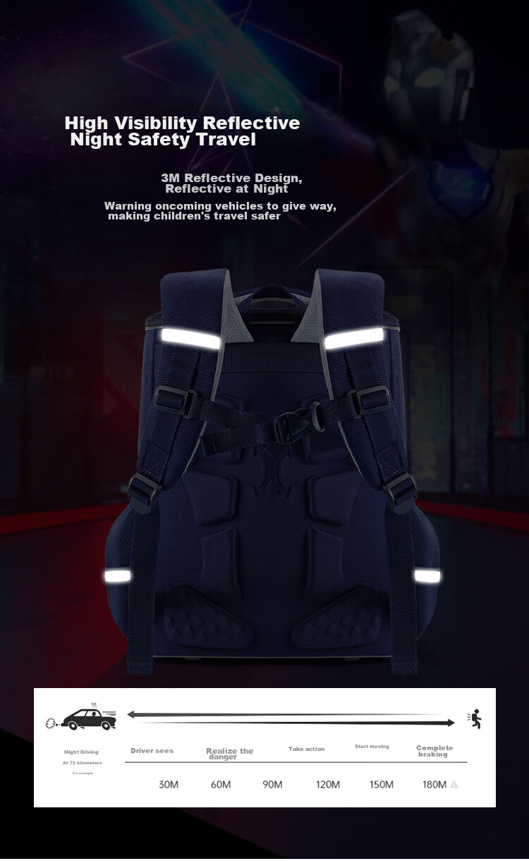 Ultraman Backpack for Primary School Boys in Grades 1-4, Lightweight Children's Double Shoulder Bag with Reduced Weight, Dark Gree 9