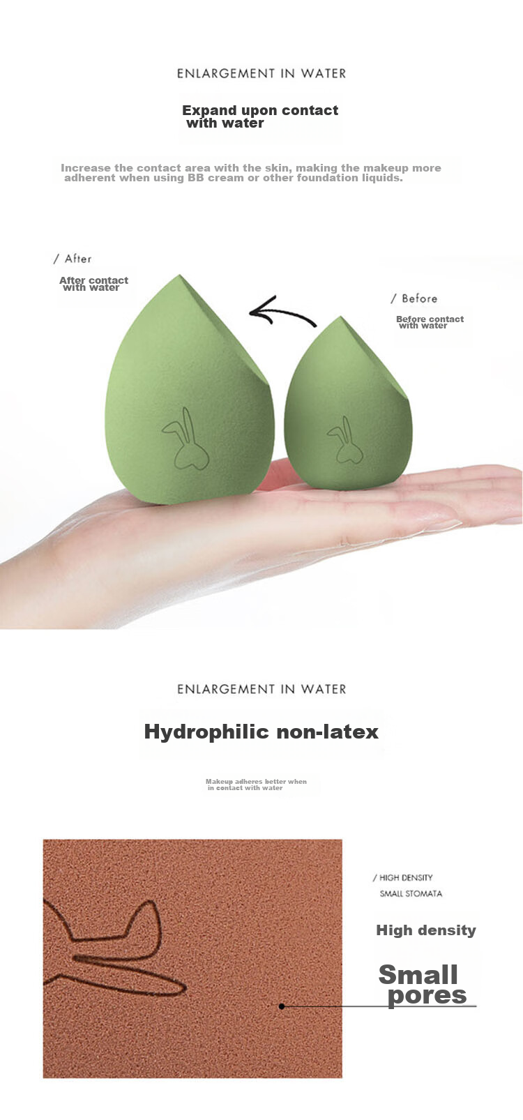 Jianyingshu Rabbit Head Beauty Blender Set of 3, Makeup Sponge Powder Puff for Dry And Wet Use, Non-Absorbing Powder 3