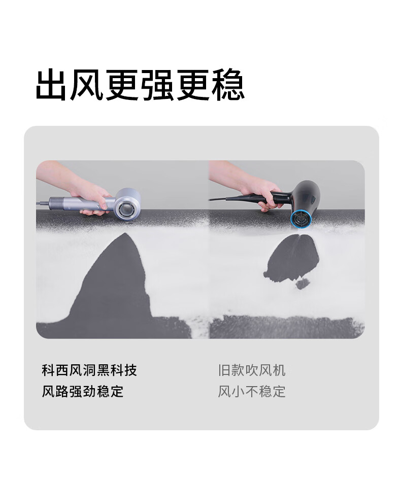 KEHEAL High-Speed Hair Dryer with 360 Billion Plasma Hair Protection, Home Use Negative Ion Hair Care Quick-Drying, Holiday 520 Gift, HC5P Flowing Silver 14