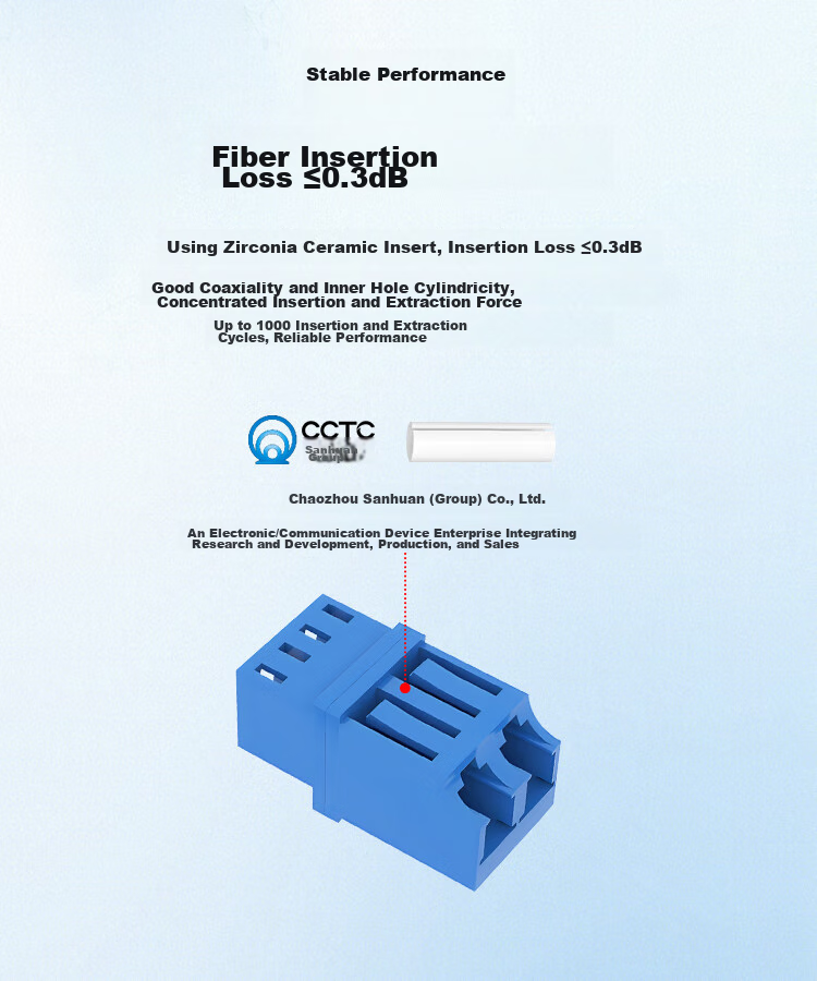 BOYANG BY-F552 Telecom-Grade LC Coupler, LC Duplexer High-Low Interface, Fiber Optic Flange Adapter, Fiber Optic Extension Connector 3