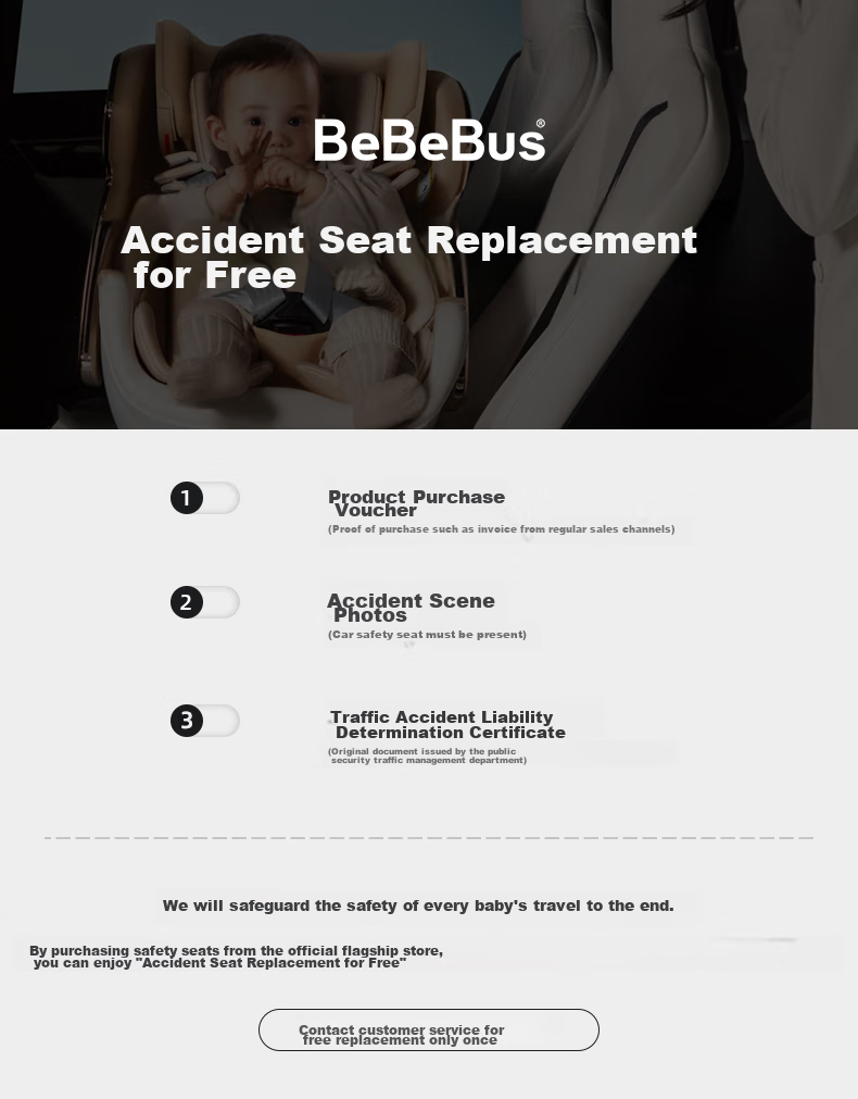 Bebebus Safety Car Seat Space Capsule Intelligent for Babies 0-7 Years Old, Newborn Infants, Space Capsule Classic Ventilation Versio 24