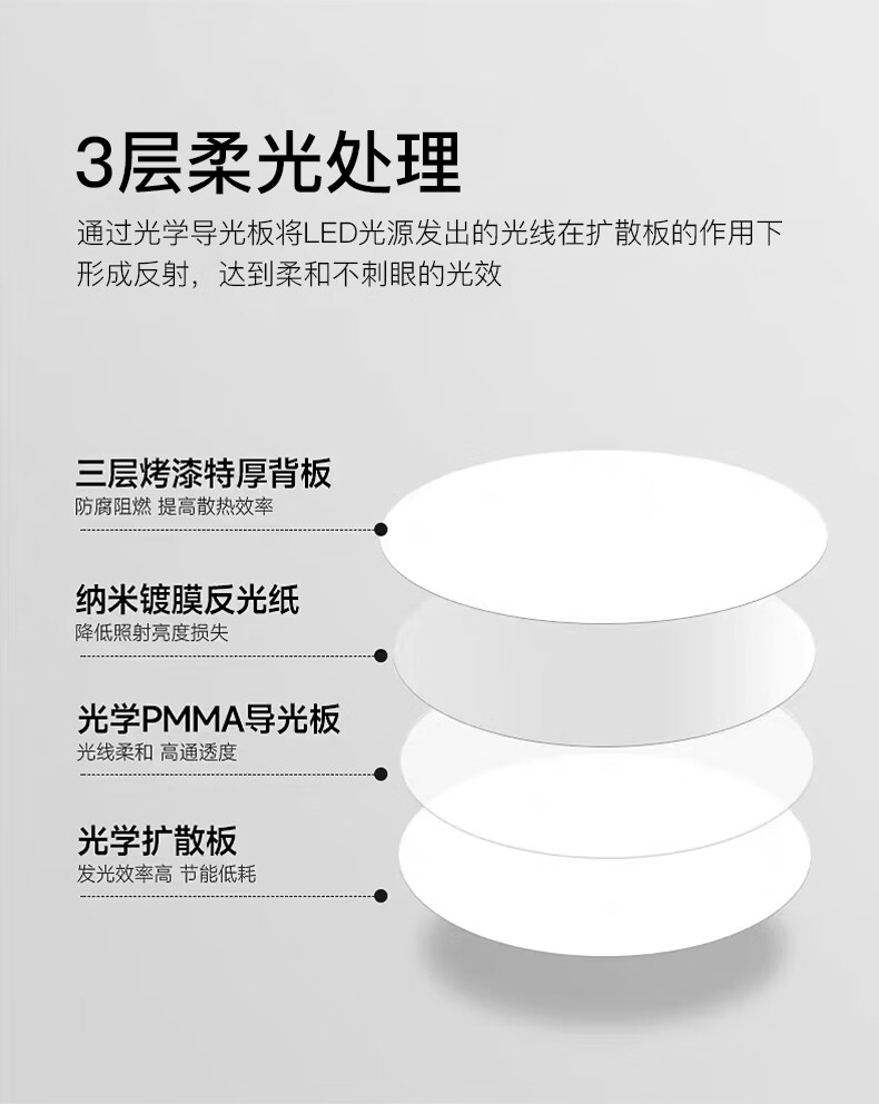 ARROW Brand Ceiling Light LED Fixture for Bedroom, Living Room, Study Room, Thin Style Bedroom Lamp 3