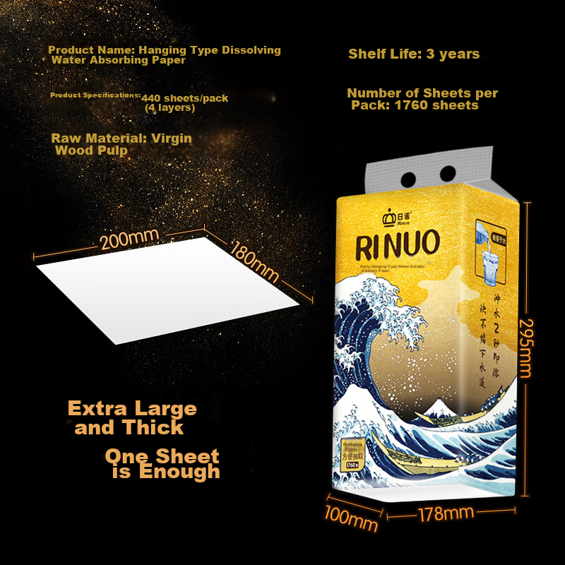 Rinuo...