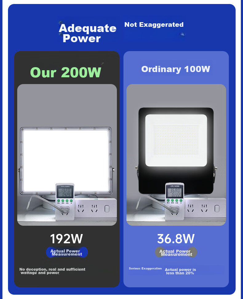 CHNT LED Floodlight, Outdoor Garden Factory Exterior Lighting, Courtyard Light, Spotlight, IP65 Waterproof, High Brightness, 30W 4