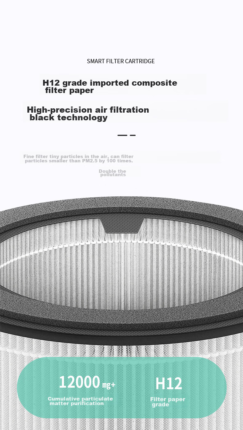 Dong Nai Lun Compatible Air Purifier Filter for Huawei Smart Selection Air Purifier 720, KJ350F-C350li, Antibacterial Formaldehyde Odor Removal Composite Filter Mesh 6
