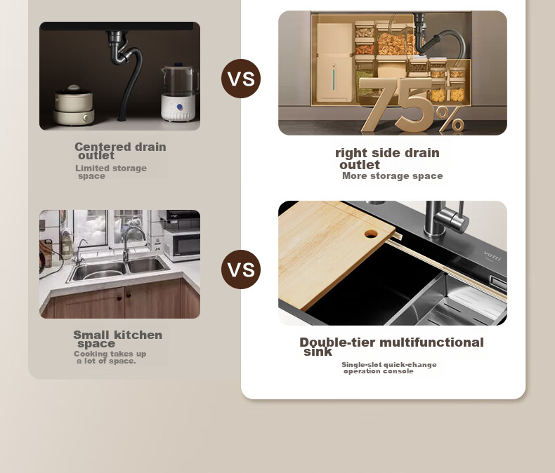 VATTI [Renovation Subsidy] Kitchen Sink, Large Single Bowl, Vegetable Washing Basin, Integrated Basin, 304 Stainless Steel Honeycomb Nano S5 4