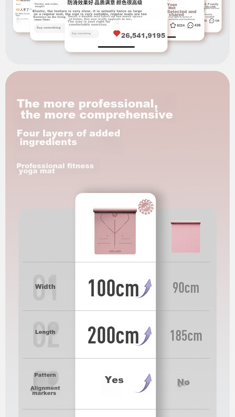 Yottoy Yoga Mat Fitness Mat Thickened Widened Extended Non-Slip 200*100cm Exercise Training Mat for Men And Women 8mm 3