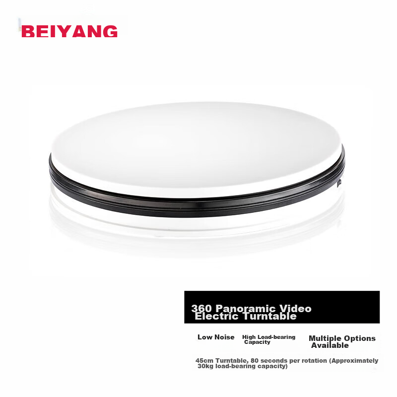 Beiyang (B-01224749