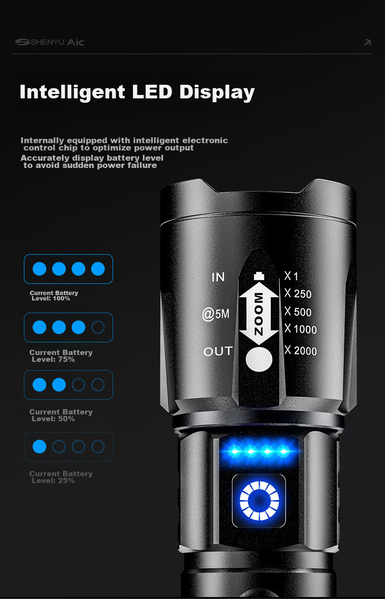 SHENYU Flashlight with High Brightness, Zoomable Lens, Rechargeable Battery, Long-Lasting Power, Outdoor Survival, Long-Range Beam, Military-Grade Ultra-Bright, Home Emergency Use 12