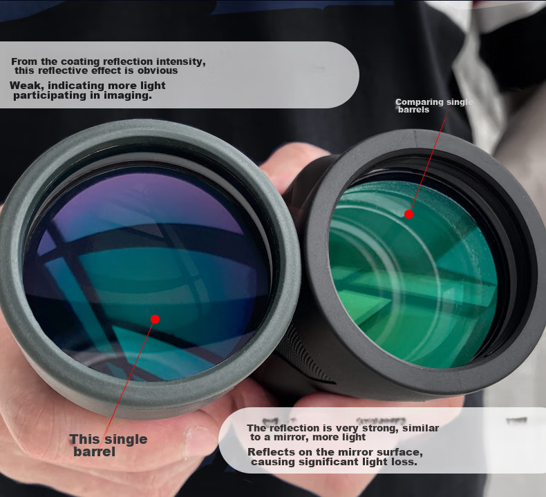 SAGA Sniper Monocular Telescope, High-Definition High-Magnification Military Binoculars with Night Vision, 100km Professional Birdwatching And Moon-Gazing Scope for Scenery Viewing 14