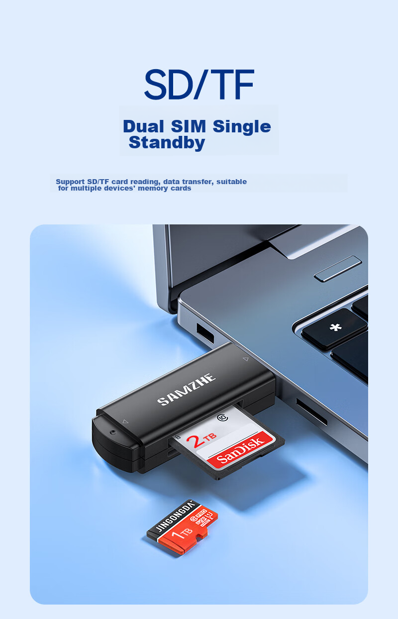 SAMZHE USB3.0 High-Speed Card Reader, Multifunctional SD/TF Card Reader All-In, Supports Smartphones, DSLR Cameras, Dash Cams, Surveillance Memory Cards CRA01B 3