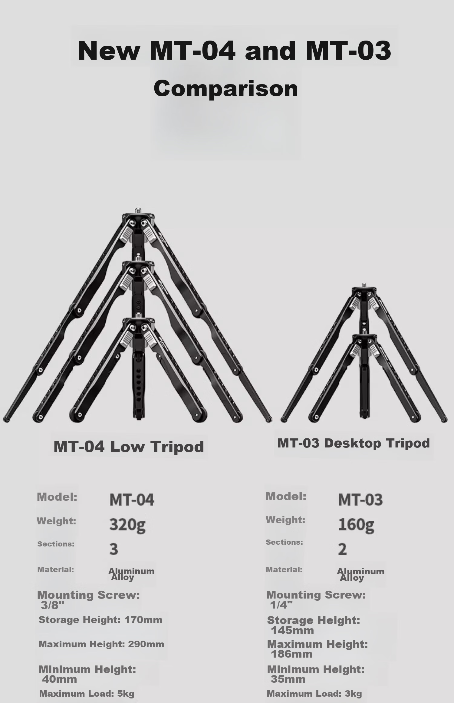 Leofoto Tripod, Mini Photography And Videography Tripod for Mirrorless And DSLR Cameras, Compatible with Canon, Nikon, Sony, Fuji, Multifunctional Desktop Tripod, MT-02 20