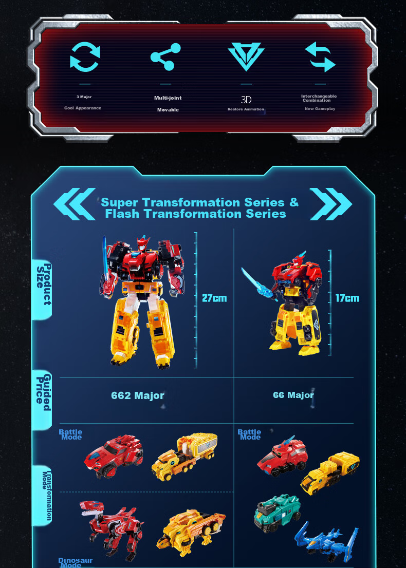 AULDEY Quantum Squad Transforming Robot Super Combination Mecha Supersonic War God Children's Toy Children's Day Gift 5
