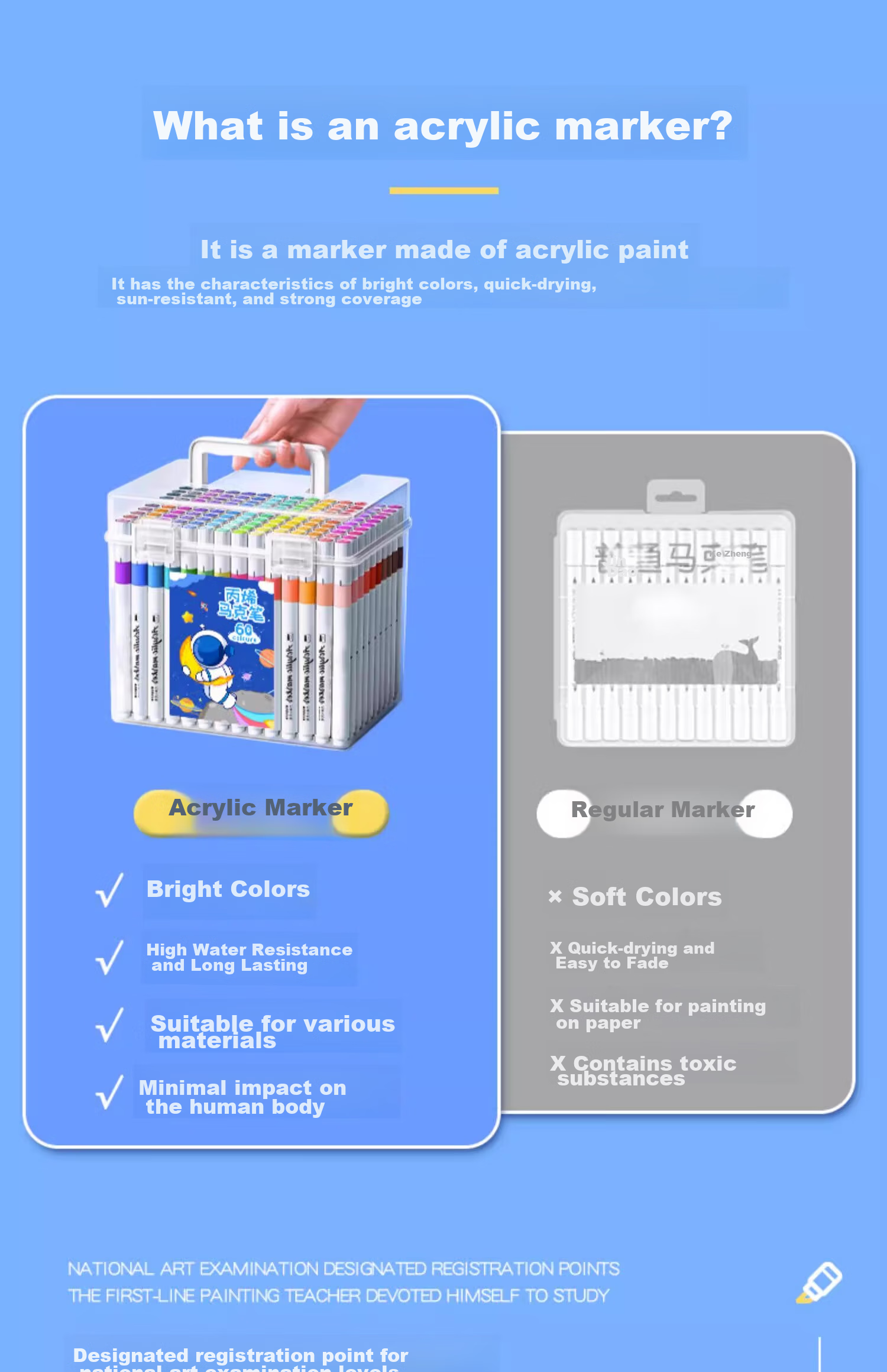 Liupintang Acrylic Markers, Waterproof Non-Translucent Watercolor Pens, Specially Designed for Primary School Students, Soft Tip, Washable, Art Supplies for Students, Kindergarten Children's Drawing Pens, Durable Handles, Acrylic 3