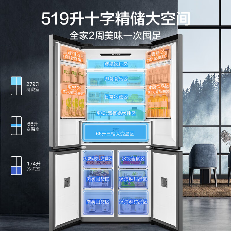 美的对开十字门冰箱519升全舱净味抗菌超薄大容量双变频一级能效家用样品机 MR-545WSPZE