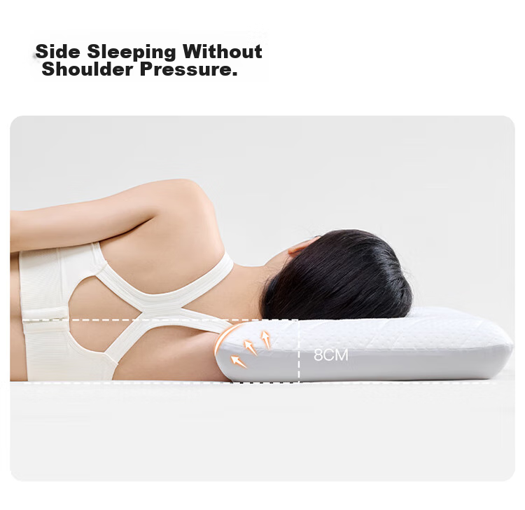 Lafufeier Scientific Zone Cervical Support Pillow, Class A Antibacterial Memory Foam Pillow, Deep Sleep Slow Rebound Pillow, Single Piece 9