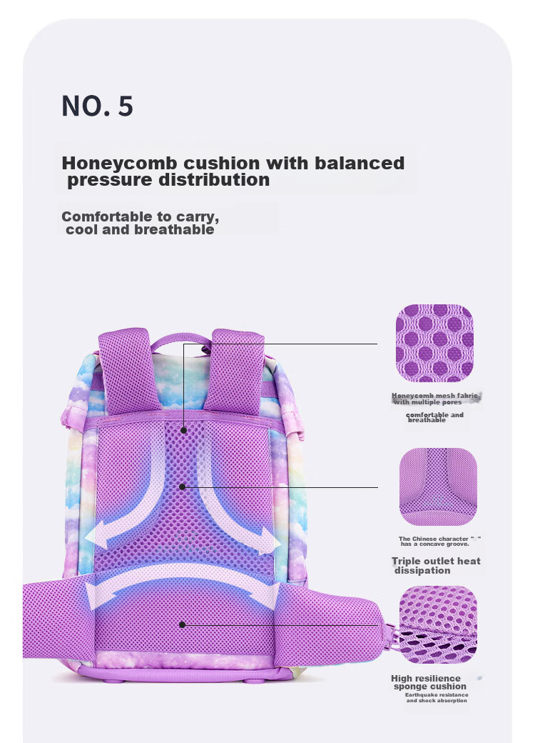 Beckmann Norwegian Primary School Spine-Protecting Backpack, Large Capacity, Stylish, Load-Reducing, for Boys And Girls in Grades 4-6, Children's Backpack 14