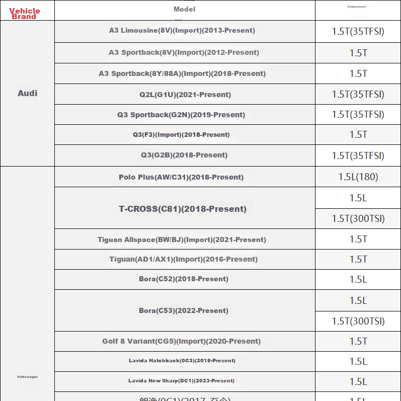 Воздушный фильтр MICRONAIR AF654 для Bora, Polo Plus, Tiguan, Touran L, Tharu, Tayron, Volkswagen, Audi