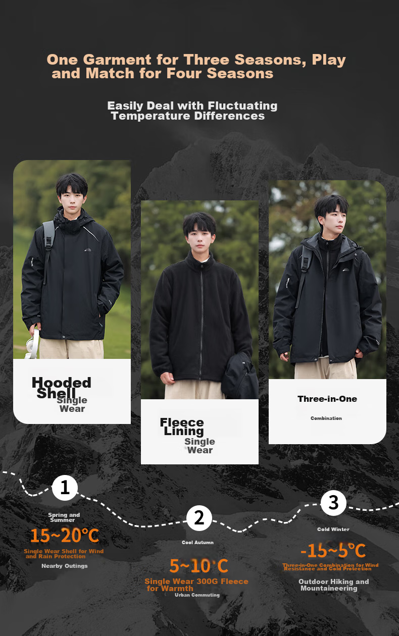 Huili Three-In Jacket for Men, Autumn And Winter Fleece-Lined Outdoor Windproof Mountaineering Coat, Men's Clothing, Black, 3XL 2