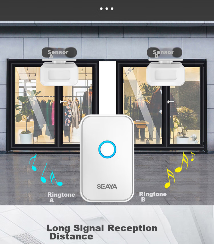 Xiya Welcome Sensor, Wireless Doorbell, Welcome Greeter, Reminder Device, Convenience Store And Supermarket Entrance Announcer 12
