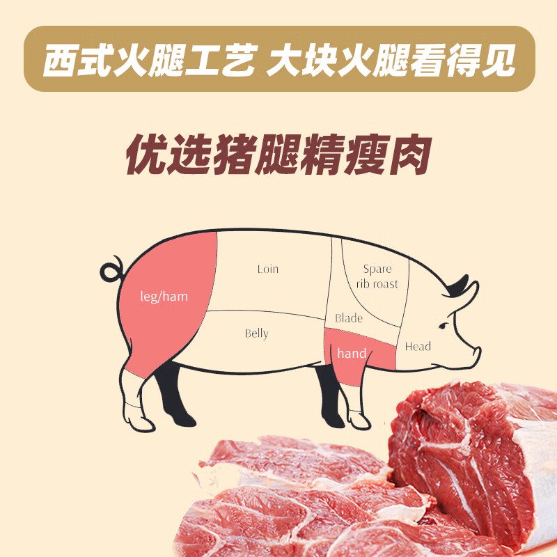 小猪呵呵火腿午餐肉罐头340克90%猪肉高蛋白泡面三明治火锅螺蛳粉方便面