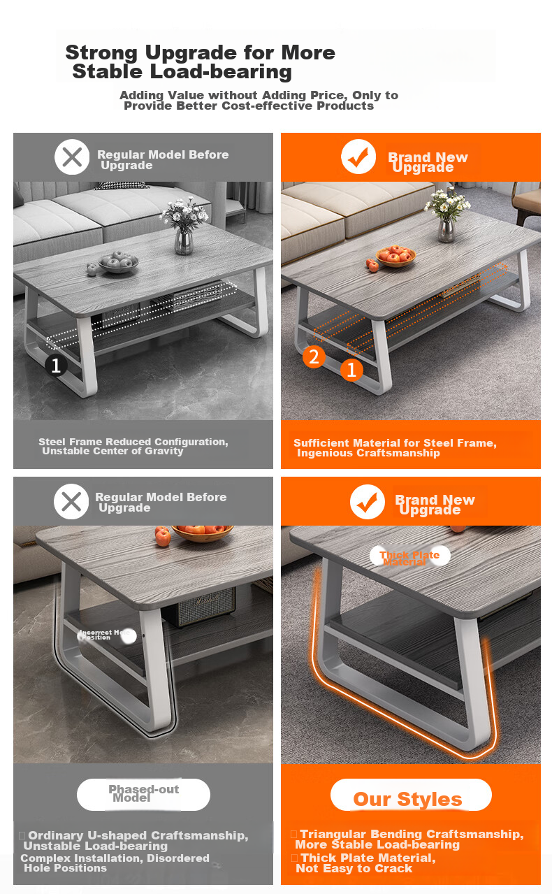 Shanshanmuyi Coffee Table for Living Room, Double-Layer Light Luxury Tea Table for Small Apartments, Modern Minimalist Small Tea Table, Multifunctional Sofa Side Table 1