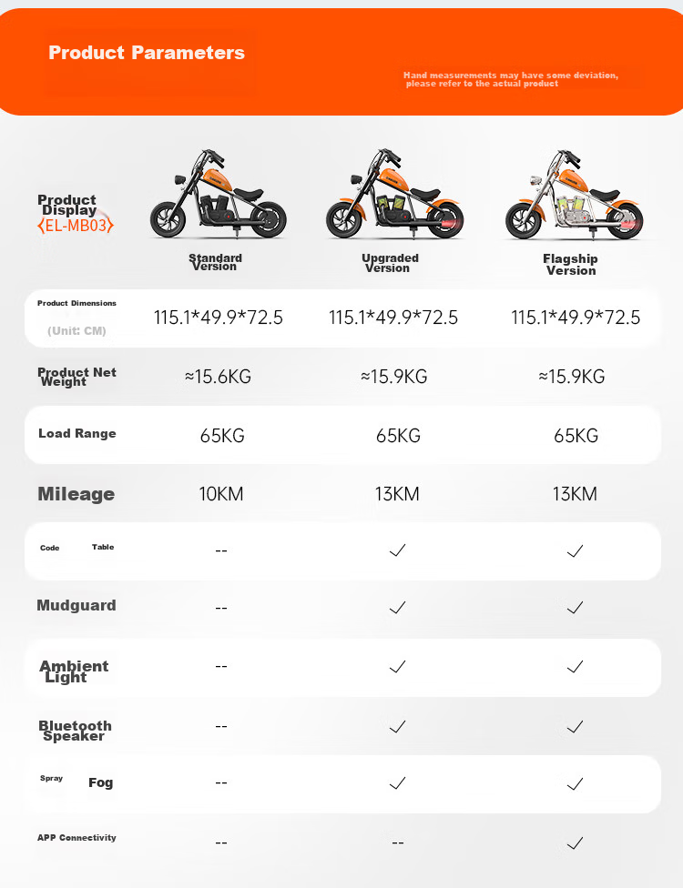Baofengqishi Children's Electric Motorcycle, Cool Harley Design, for Ages 3-16, Birthday Gift, 3C Certified, Two-Wheel, Single Drive, Mini Harley, Small Electric Scooter 19