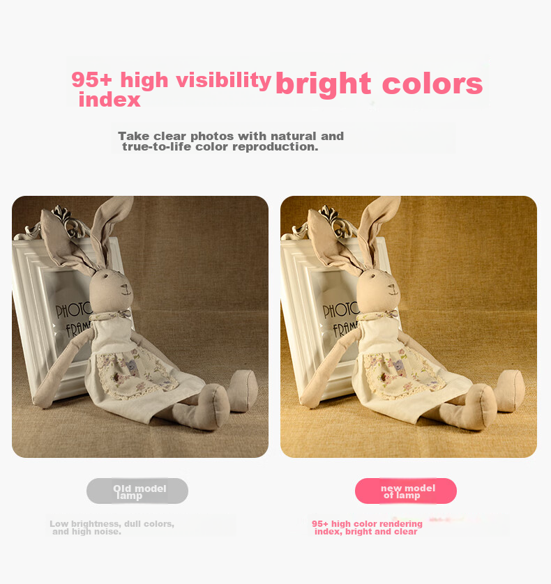Hakutatz Desktop LED Photography Live Streaming Fill Light Small Studio Light for Streamers, Food, Jewelry, Jade, Antiques, Still Life, Weddings, Overhead Shooting Product Photography Light Jewelry 6
