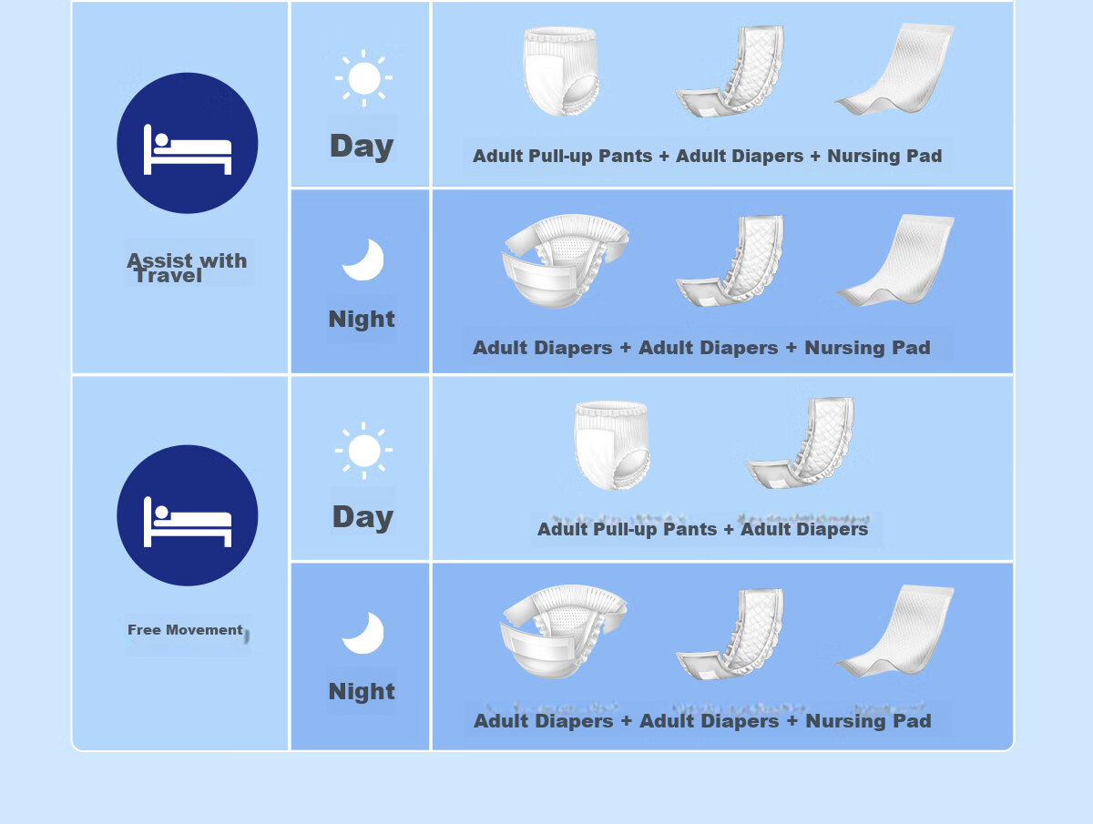 Ankexin Medical Adult Diapers Elderly Maternity Large Size Adhesive XL 10 Pieces 27