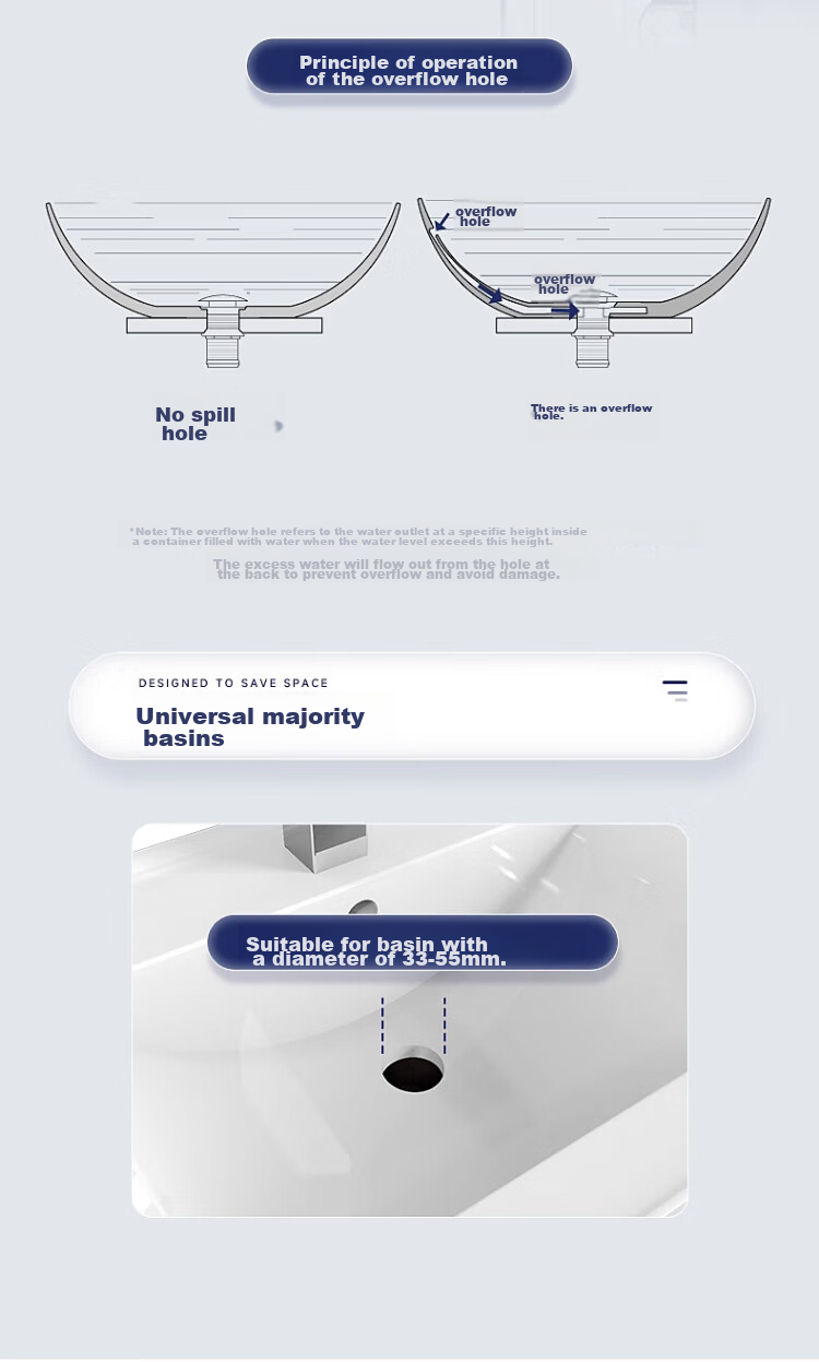DU PONT Sink Drain Pipe Set, Bathroom Washbasin Drain, Washbasin Drainage System, Sink Drain Pipe D-PJ021 15