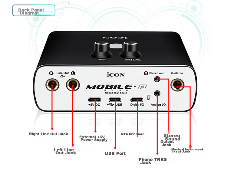 Aiken Mobile R Sound Card Live Streaming Kit, Computer And Phone OTG Direct Connection, 48V Phantom Power Supply, ASIO Driver, One-Key Voice Changer, Real-Time Monitoring, Voice Changer, Live Streaming Device 14