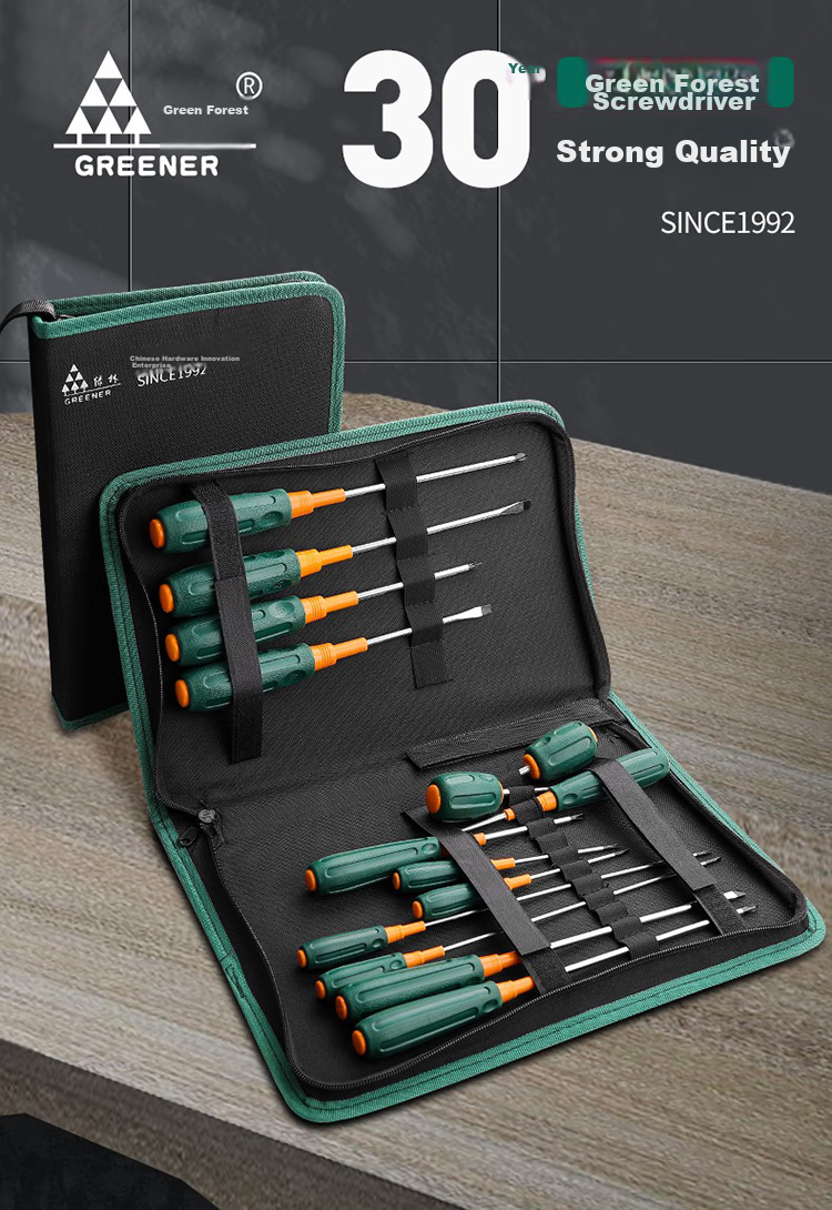 GREENER Magnetic Screwdriver Set with Phillips And Flathead Bits, Household Repair Tool Kit, 8-Piece Set 2