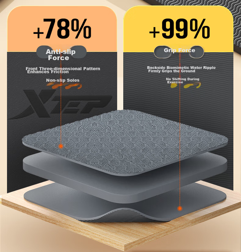 XTEP Ab Wheel Specialized Pad, Kneeling Pad, Ab Wheel Yoga Mat for Men And Women, Fitness Equipment, Exercise Abdominal Thickened Non-Slip Mat, Gray 16