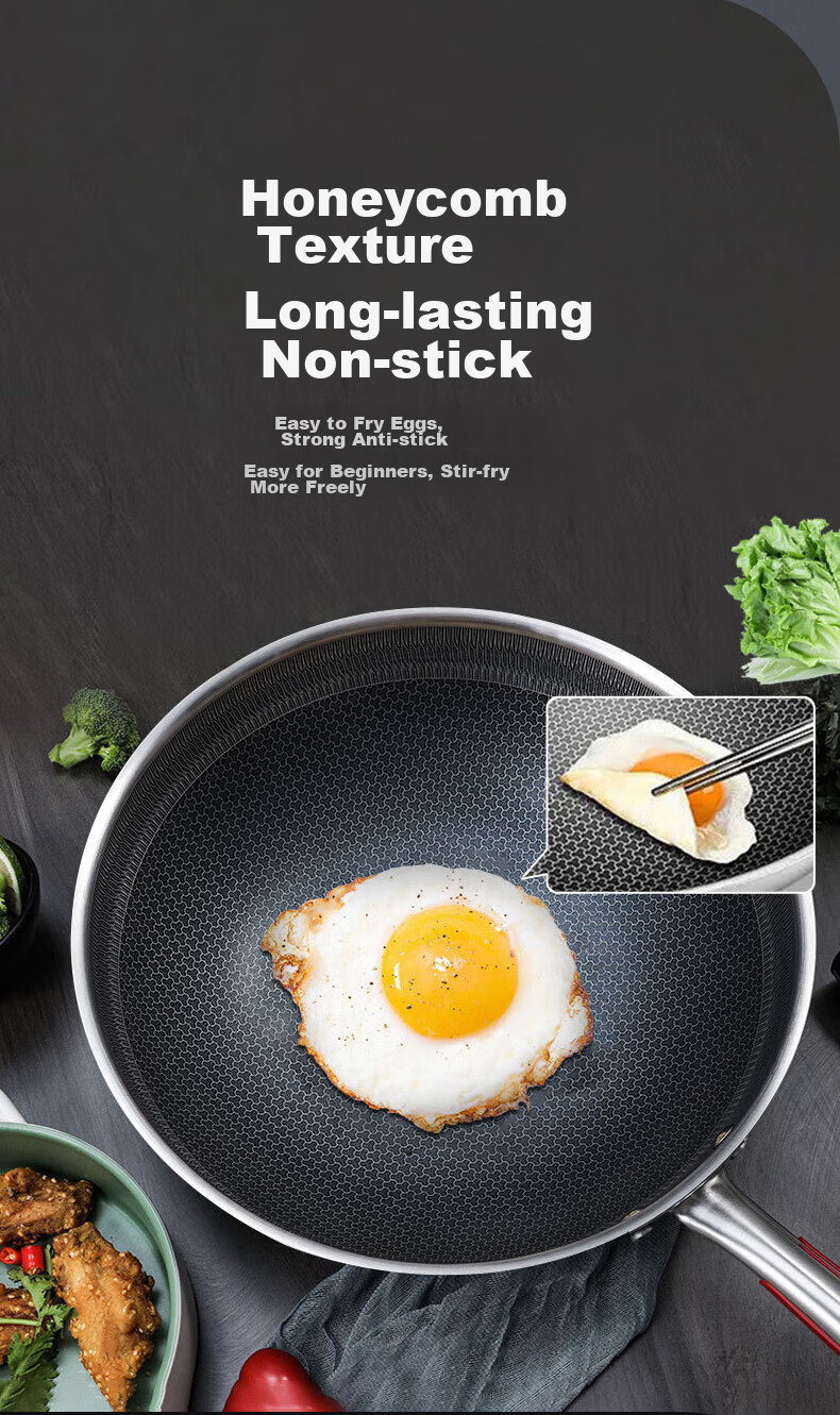 KBH Non-Stick Wok, 316L Stainless Steel Frying Pan, 32cm Honeycomb Flat Bottom Skillet, Compatible with Induction And Gas Stoves 16