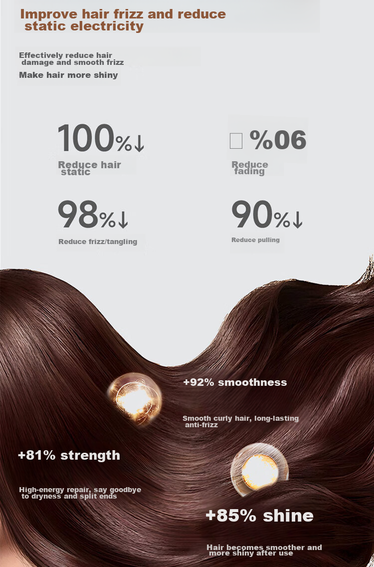 GUGE German [Wireless Portable] Straight Hair Iron, Negative Ion Straightening Iron, Gentle on Hair, Wireless Straightening Iron for Men And Women, Mini Small High Crown Straightening Iro 11
