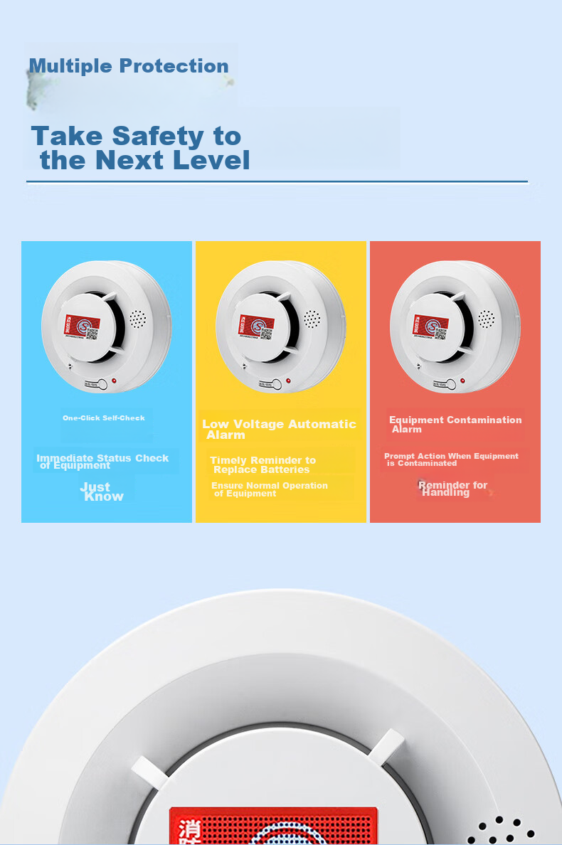 LFang Elderly Alarm Button, Bedside Home Wireless Emergency Call Device for Seniors, Remote Emergency Help Butto 11