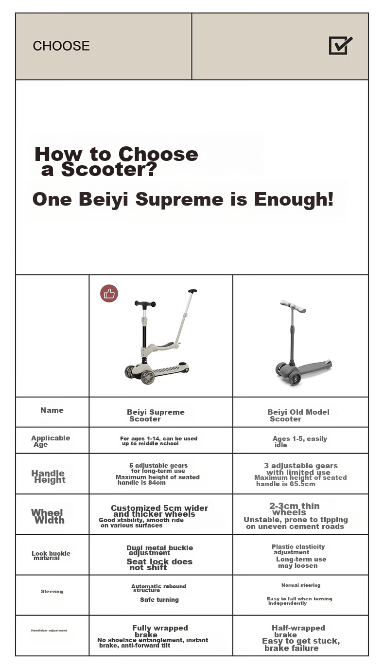 BEIESTATE Supreme Scooter Single Board for Children Aged 1-3 Foldable Skateboard Birthday Gift Mica Gray 2