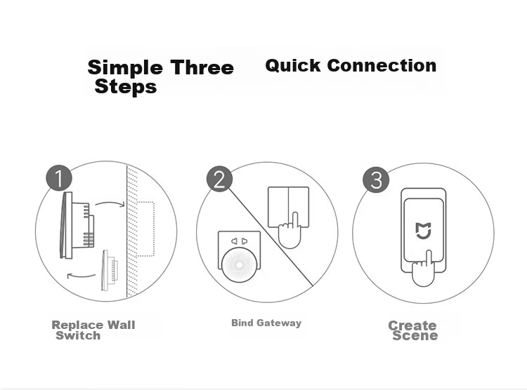 Aqara Smart Switch D1 Double Key for Neutral Wire, Integrated with Mijia APP/iPhone HomeKit, Remote Control Switch, White 16