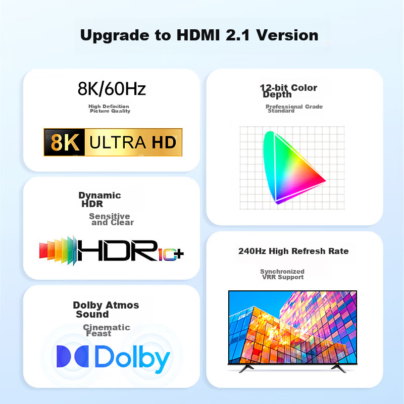 BIAZE HDMI-0133292