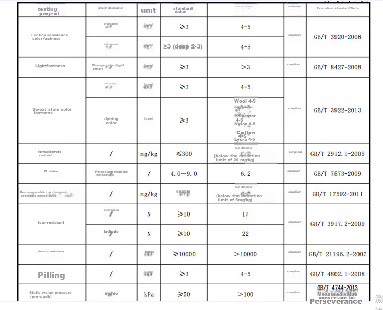 CAMEL [Yunchuan] Outdoor Mountain-Style Windproof And Waterproof Jacket, Men's Single-Layer Coat, Women's Color-Block Outdoor Camping Jacket 30