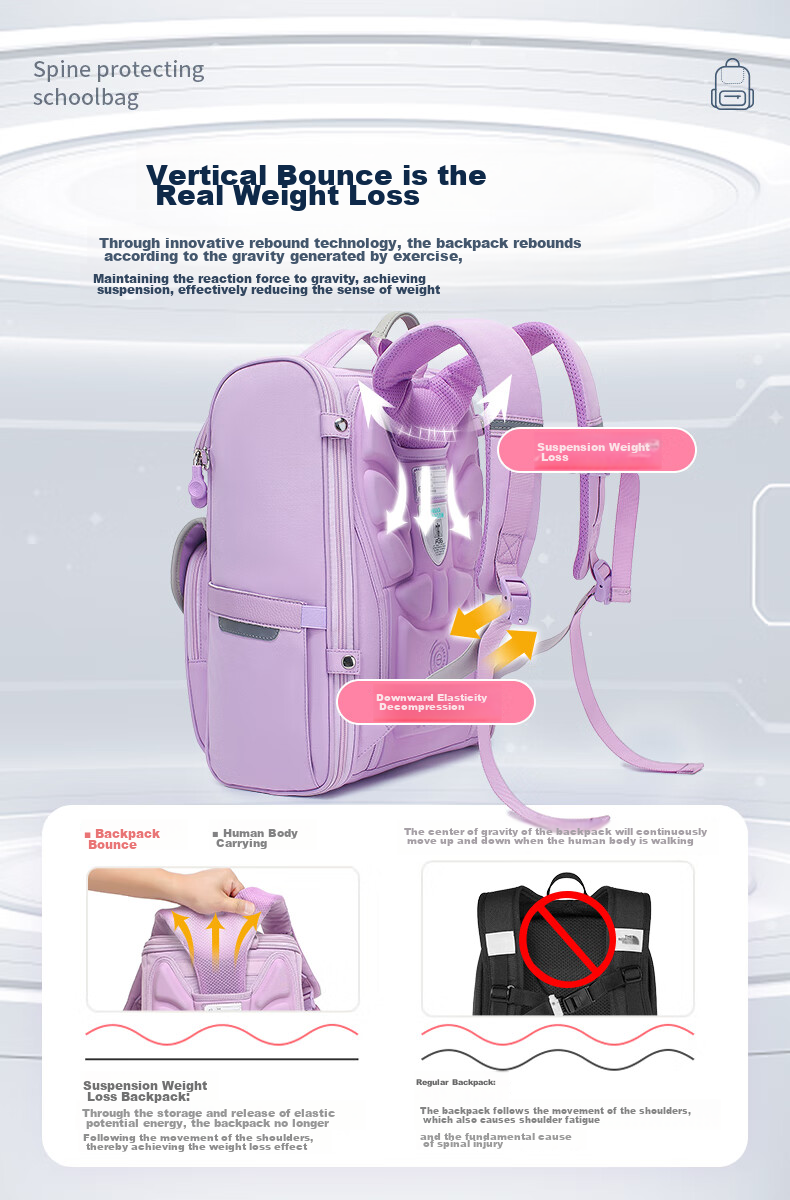 Herder Elementary School Backpack with Anti-Gravity Spring, Weight Reduction, And Spine Protection for Grades One to Six, Ultra-Lightweight Children's Backpack 5