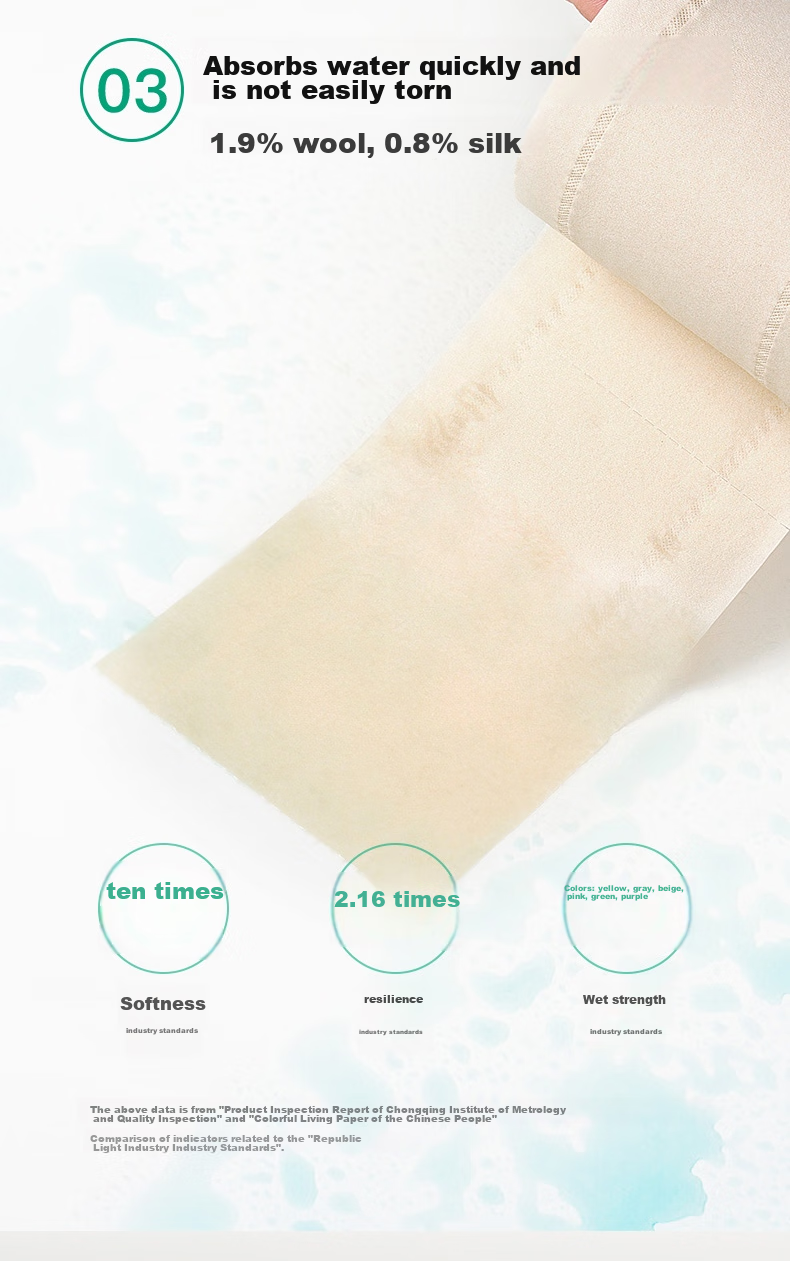 Wuro Core Roll Toilet Paper, Bamboo Pulp Paper, 4-Ply, 140g*30 Rolls, Thick Heavyweight Tissue Paper, Bathroom Paper, Toilet Paper Roll, Whole Box 6